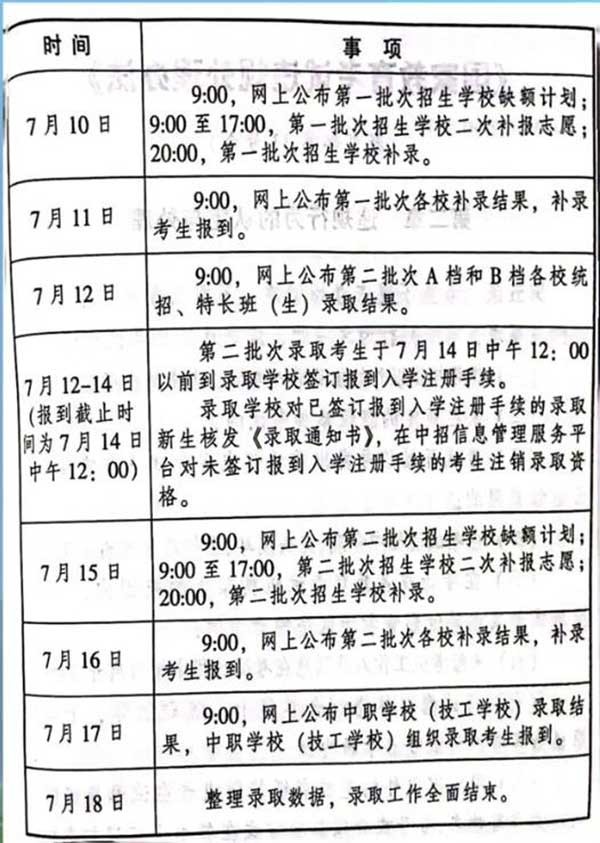 2023南昌市城区高中招录时间.jpg
